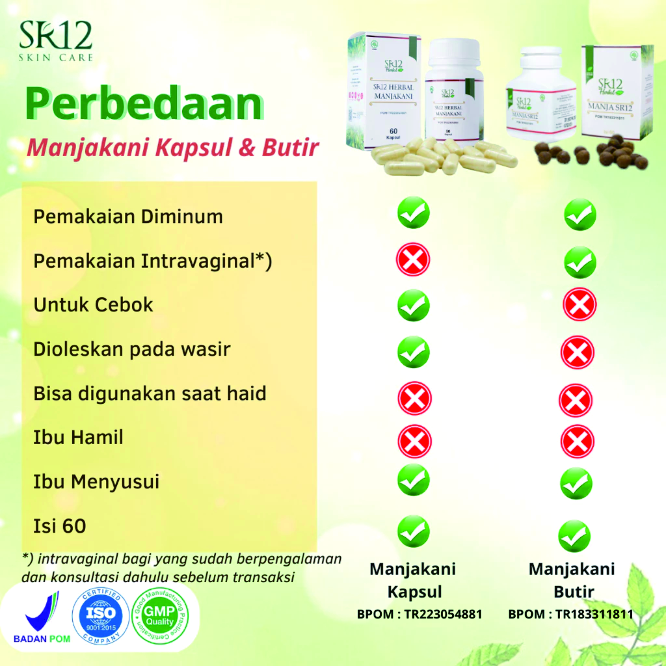 Manjakani - Gambar 5